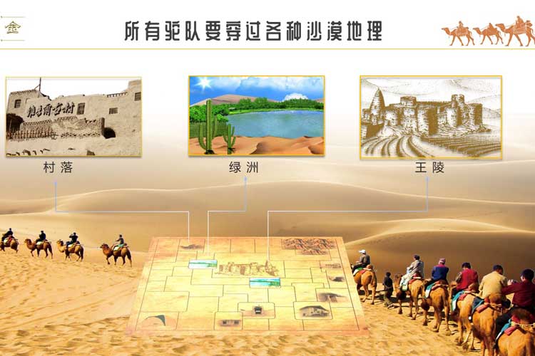 主题团建课程：沙漠掘金 - 兵行天下培训中心
